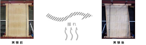 �r�ǃp�l���̑ϐk��